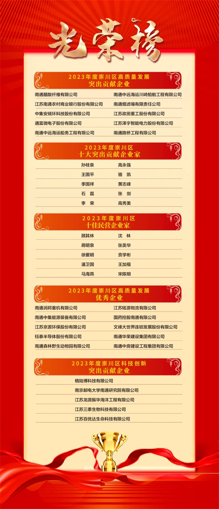 73224332b198a9795e744745107b3950 73224332b198a9795e744745107b3950