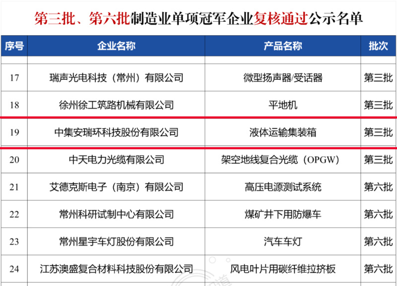 020fa3e1753a8a60489c322fa595adfd 020fa3e1753a8a60489c322fa595adfd