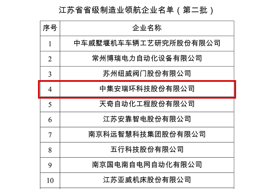 5b54954d8adf761d81c14e48205852a8 5b54954d8adf761d81c14e48205852a8